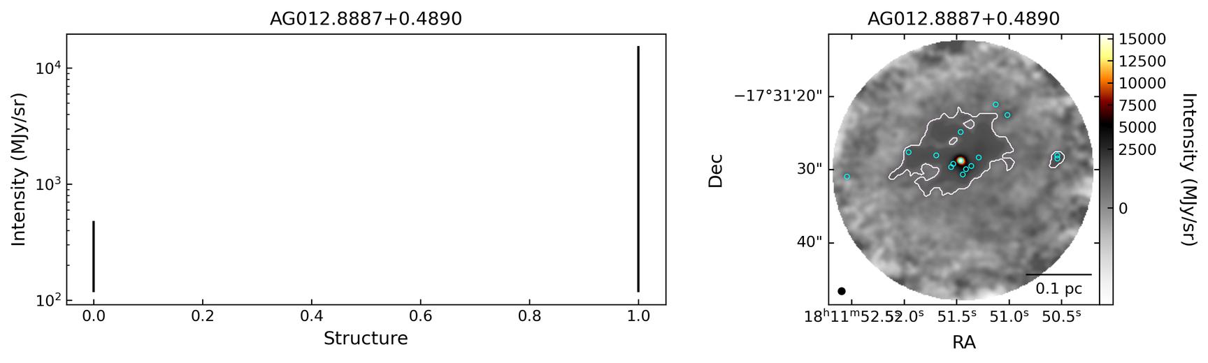 G012.8909+00.4938C_AG012.8887+0.4890